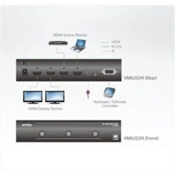 ATEN 2x2 4K HDMI Matrix Switch, HDMI Switch -Digitu Computer Geschaft ATEN 2x2 4K HDMI Matrix Switch HDMI Switch@@vz n9913 3