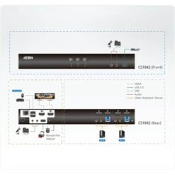ATEN CS1842 HDMI KVMP-Switch 2-fach, KVM-Switch -Digitu Computer Geschaft ATEN CS1842 HDMI KVMP Switch 2 fach KVM Switch@@1714781 3