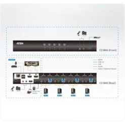 ATEN CS1844 HDMI KVMP-Switch 4-fach, KVM-Switch -Digitu Computer Geschaft ATEN CS1844 HDMI KVMP Switch 4 fach KVM Switch@@1714782 3