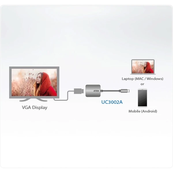 ATEN USB Adapter, USB-C Stecker > VGA Buchse 7 ATEN USB Adapter, USB-C Stecker > VGA Buchse – Bild 7