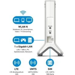 AVM FRITZ!Box 6820 LTE, Router -Digitu Computer Geschaft AVM FRITZ Box 6820 LTE Router@@ohsa2j 6