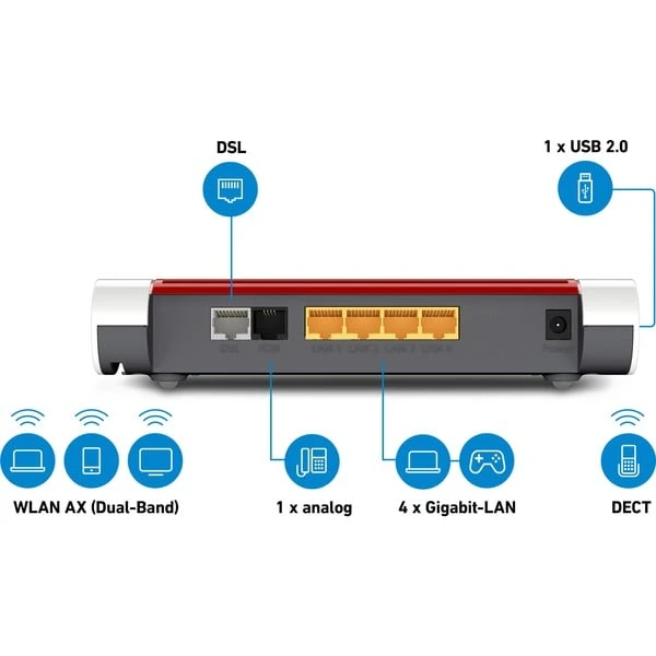 AVM FRITZ!Box 7530 WLAN AX, Router 2 AVM FRITZ!Box 7530 WLAN AX, Router – Bild 2