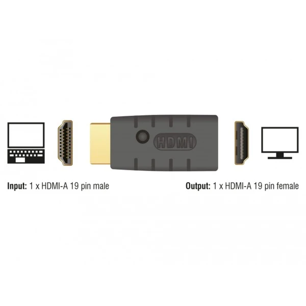 DeLOCK Adapter HDMI (Stecker) > HDMI (Buchse), EDID Emulator 2 DeLOCK Adapter HDMI (Stecker) > HDMI (Buchse), EDID Emulator – Bild 2