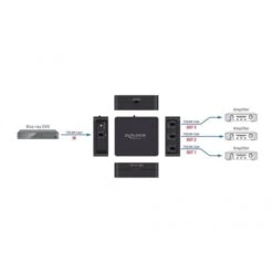 DeLOCK S/PDIF TOSLINK Splitter 1 In 3 Out, Mit USB Stromversorgung, Splitter & Switches -Digitu Computer Geschaft DeLOCK S PDIF TOSLINK Splitter 1 In 3 Out mit USB Stromversorgung Splitter Switches@@1892506 3