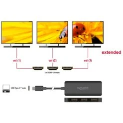 DeLOCK USB-C > 3x HDMI Splitter MST 4K 60Hz -Digitu Computer Geschaft DeLOCK USB C 3x HDMI Splitter MST 4K 60Hz@@100029136 2