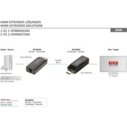 Digitus Mini HDMI Extender Set, HDMI Verlängerung -Digitu Computer Geschaft Digitus Mini HDMI Extender Set HDMI Verl ngerung@@vz vgo 3