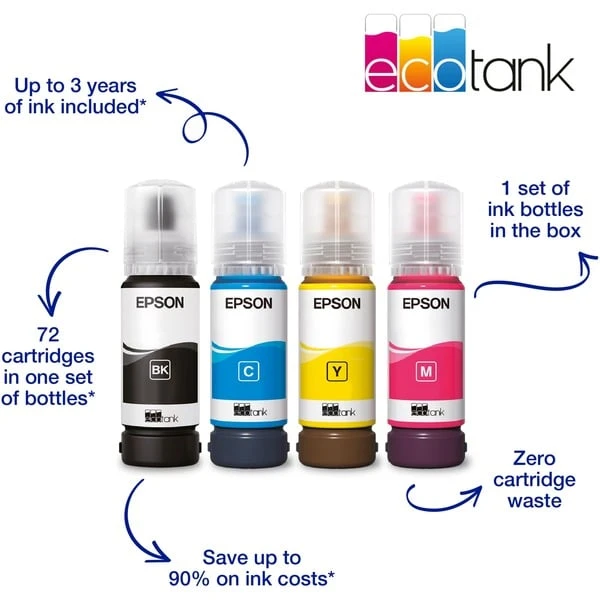 Epson® Epson EcoTank ET-2820, Multifunktionsdrucker 13 Epson® Epson EcoTank ET-2820, Multifunktionsdrucker – Bild 13