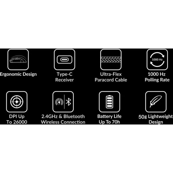 Keychron M2 Mini Wireless, Gaming-Maus 7 Keychron M2 Mini Wireless, Gaming-Maus – Bild 7