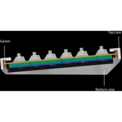Keychron Q1 Version 1 Knob, Gaming-Tastatur 7 Keychron Q1 Version 1 Knob, Gaming-Tastatur -Digitu Computer Geschaft Keychron Q1 Version 1 Knob Gaming Tastatur@@1917599 2