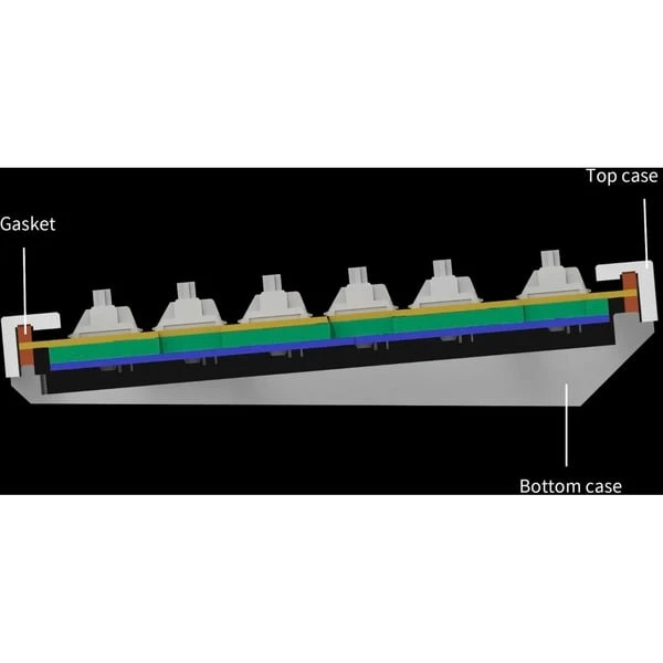 Keychron Q1 Version 1 Knob, Gaming-Tastatur 3 Keychron Q1 Version 1 Knob, Gaming-Tastatur – Bild 3