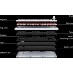 Keychron Q1 Version 1 Knob, Gaming-Tastatur 8 Keychron Q1 Version 1 Knob, Gaming-Tastatur -Digitu Computer Geschaft Keychron Q1 Version 1 Knob Gaming Tastatur@@1917599 3