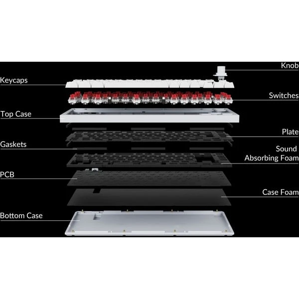 Keychron Q1 Version 1 Knob, Gaming-Tastatur 4 Keychron Q1 Version 1 Knob, Gaming-Tastatur – Bild 4