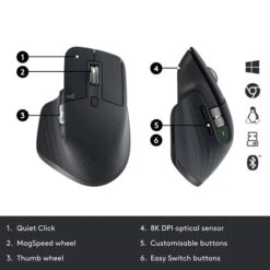 Logitech MX Master 3S For Business, Maus -Digitu Computer Geschaft Logitech MX Master 3S for Business Maus@@1902948 5