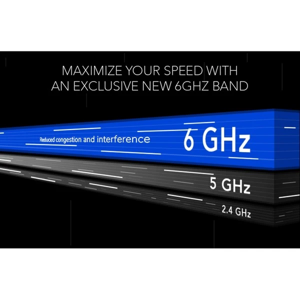 Netgear Nighthawk RAXE500 Tri-Band, Router 9 Netgear Nighthawk RAXE500 Tri-Band, Router – Bild 9