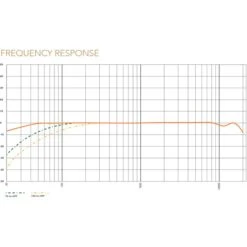 Rode Microphones VideoMic NTG, Mikrofon -Digitu Computer Geschaft Rode Microphones VideoMic NTG Mikrofon@@kp ram 10