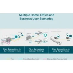 TP-Link MC200CM, Konverter 11 TP-Link MC200CM, Konverter -Digitu Computer Geschaft TP Link MC200CM Konverter@@921482 5