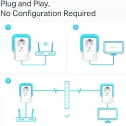 TP-Link TL-PA7027P Kit, Powerline -Digitu Computer Geschaft TP Link TL PA7027P Kit Powerline@@1665190 6