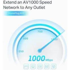 TP-Link TL-PA7027P Kit, Powerline -Digitu Computer Geschaft TP Link TL PA7027P Kit Powerline@@1665190 7