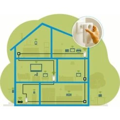 Devolo Magic 2 WiFi 6 Multiroom Kit, Powerline -Digitu Computer Geschaft devolo Magic 2 WiFi 6 Multiroom Kit Powerline@@1794500 3