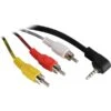 Goobay A/V-Kabel 3,5mm Klinke -> 3x Cinch